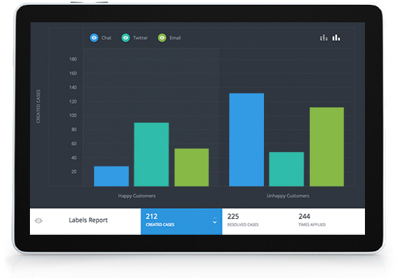 Insight Reports Insight Reports