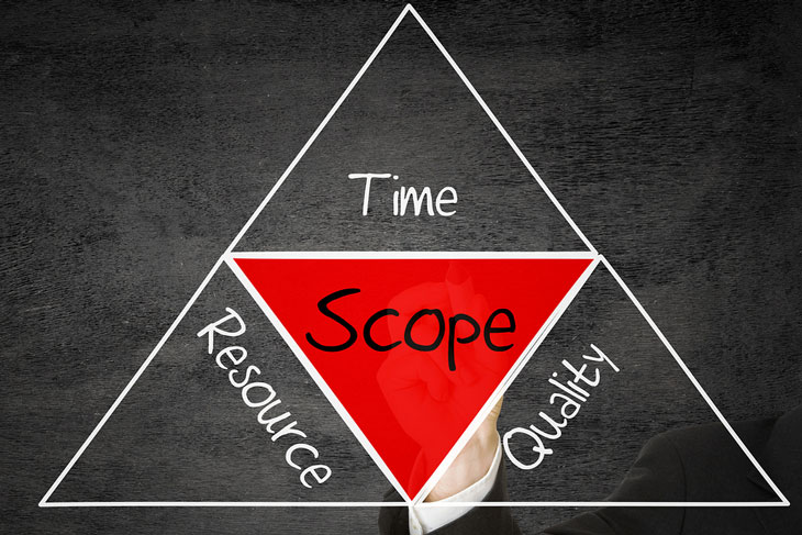 Website Analysis Website Analysis