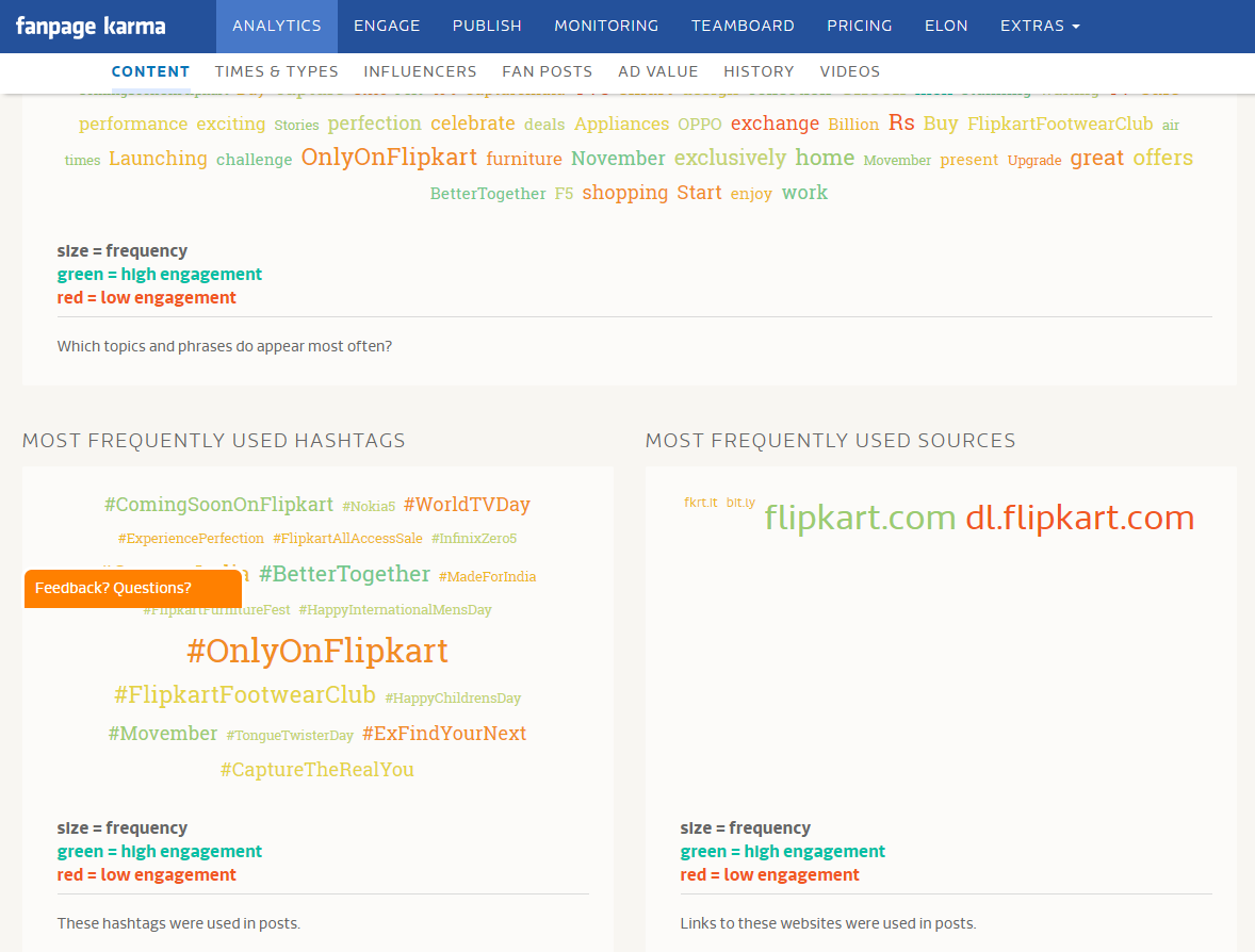 Flipkart s Facebook statistics Free insights and reports. (2)