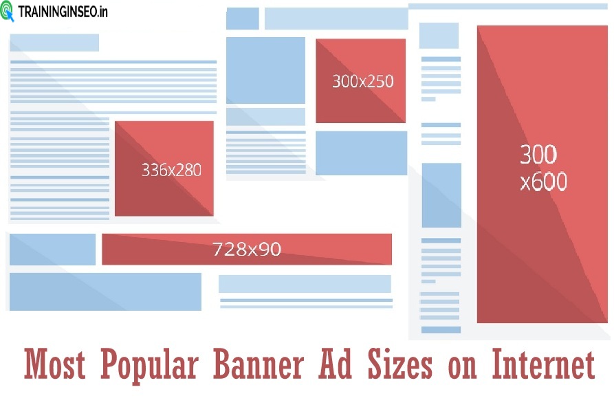 5 Most Effective Successful Google Display Banner Sizes